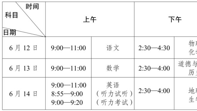 记者：尤文希望在2024年初敲定布雷默续约，新合同到2028